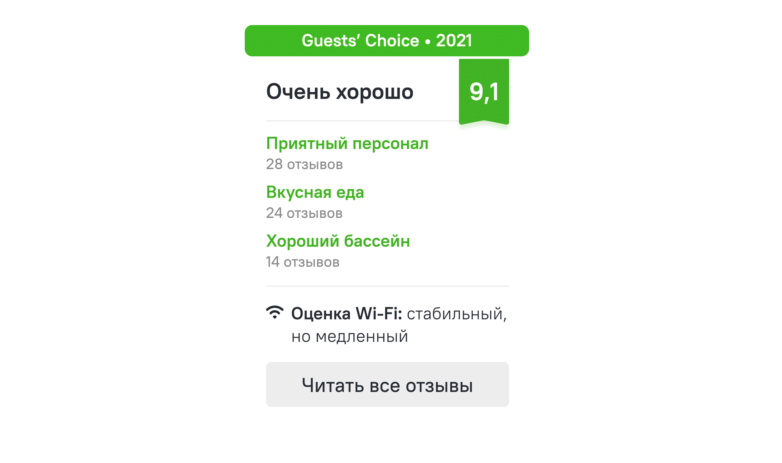 Пользователи Ostrovok.ru выбрали лучшие отели России