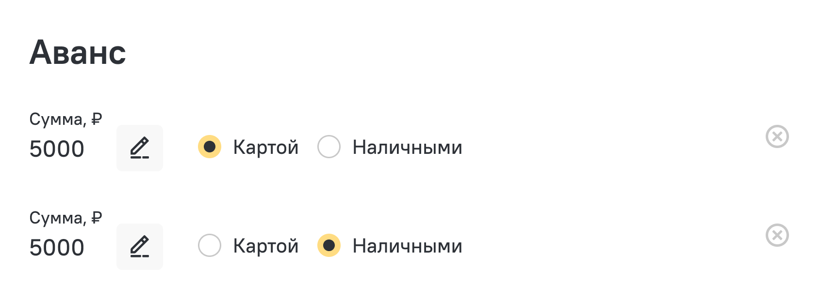 Суточные, авансы и дополнительные траты в поездках — авансовый отчёт на  Ostrovok.ru Командировки