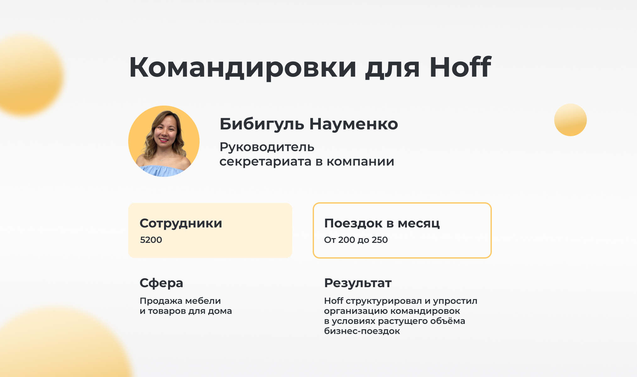 Кейс Hoff: закрывающие документы в один клик, большой выбор отелей и  экономия тревел-бюджета